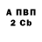 Альфа ПВП СК Cy6erkot